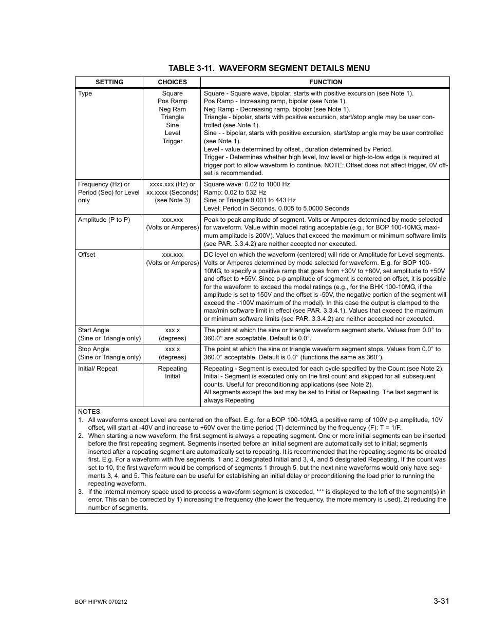 Table 3-11. waveform segment details menu, 11 waveform segment details menu -31, Able 3-11) | 11 for | KEPCO BOP 1KW-MG Operator Manual, Firmware Ver.4.08 to 4.11 User Manual | Page 95 / 194