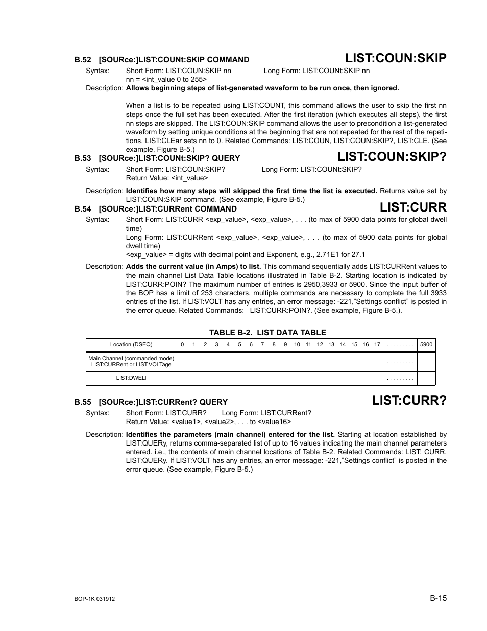 B.52 [source:]list:count:skip command, B.53 [source:]list:count:skip? query, B.54 [source:]list:current command | Table b-2. list data table, B.55 [source:]list:current? query, B.52, Sour, B.53, B.54, B.55 | KEPCO BOP 1KW-MG Operator Manual, Firmware Ver.3.05 to 4.07 User Manual | Page 169 / 194