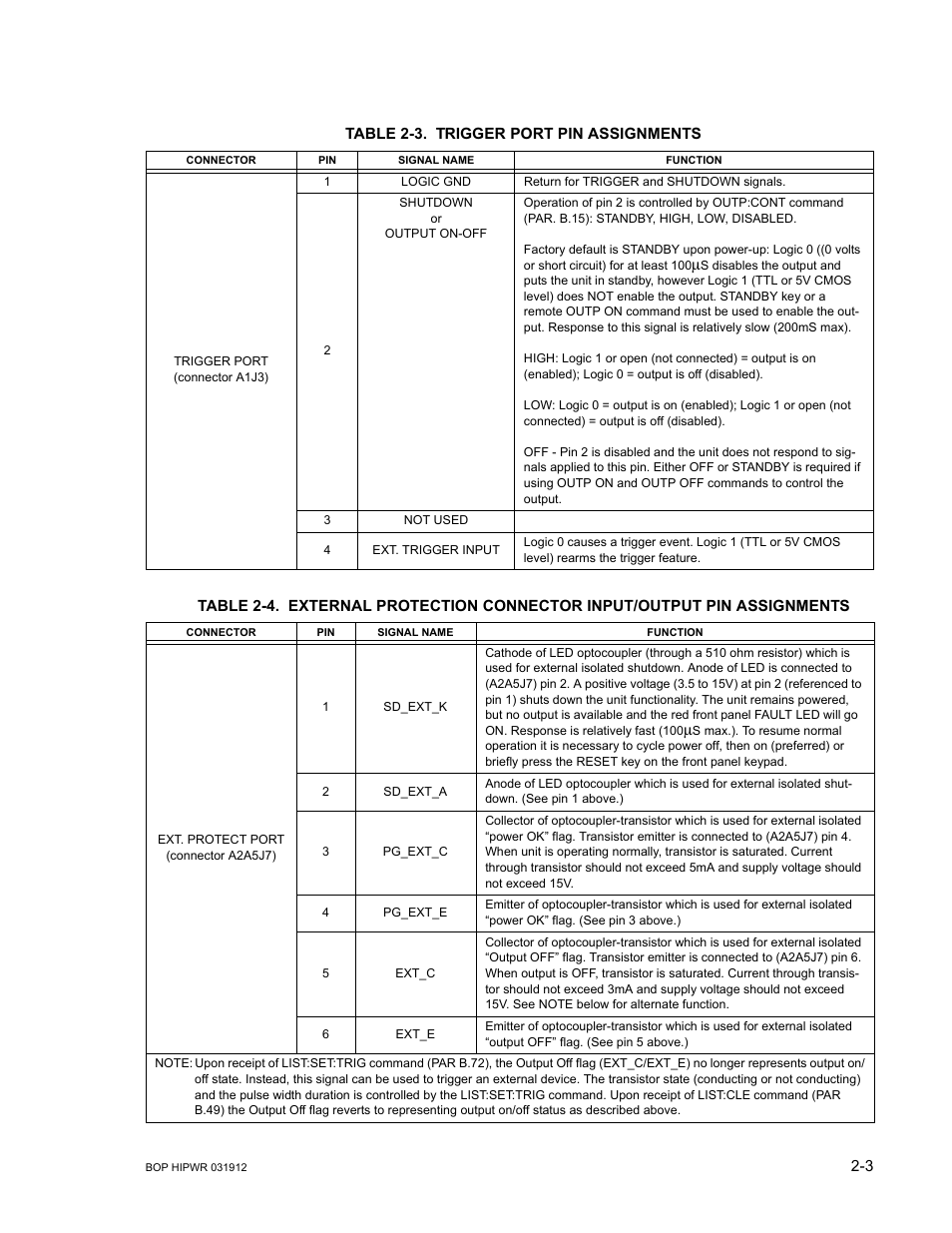 Table 2-3. trigger port pin assignments, Trigger port pin assignments -3, Able 2-4) | Able 2-4, Able 2-3, Able 2-4.) | KEPCO BOP 1KW-MG Operator Manual, Firmware Ver.3.05 to 4.07 User Manual | Page 41 / 194