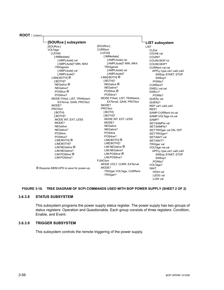 8 status subsystem, 9 trigger subsystem, Status subsystem -56 | Trigger subsystem -56 | KEPCO BOP 1KW-MG Operator Manual, Firmware Ver.2.48 to 3.04 User Manual | Page 120 / 188