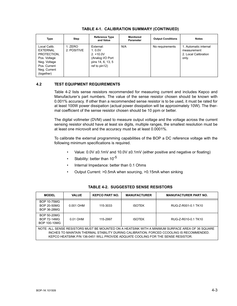 2 test equipment requirements, Table 4-2. suggested sense resistors, Test equipment requirements -3 | Suggested sense resistors -3 | KEPCO BOP 1KW-MG Operator Manual, Firmware Ver.2.48 to 3.04 User Manual | Page 131 / 188