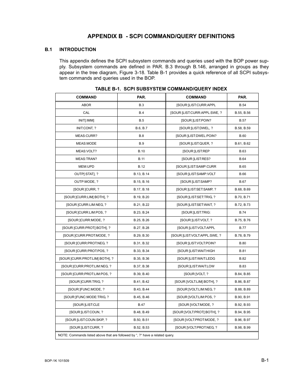 Appendix b - scpi command/query definitions, B.1 introduction, D appendix b | KEPCO BOP 1KW-MG Operator Manual, Firmware Ver.2.48 to 3.04 User Manual | Page 151 / 188