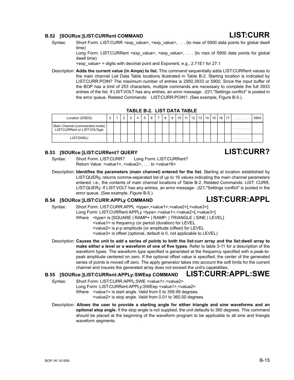 B.52 [source:]list:current command, Table b-2. list data table, B.53 [source:]list:current? query | B.54 [source:]list:curr:apply command, B.55 [source:]list:current:apply:sweep command, B.52, Sour, B.53, B.54, B.55 | KEPCO BOP 1KW-MG Operator Manual, Firmware Ver.2.48 to 3.04 User Manual | Page 165 / 188