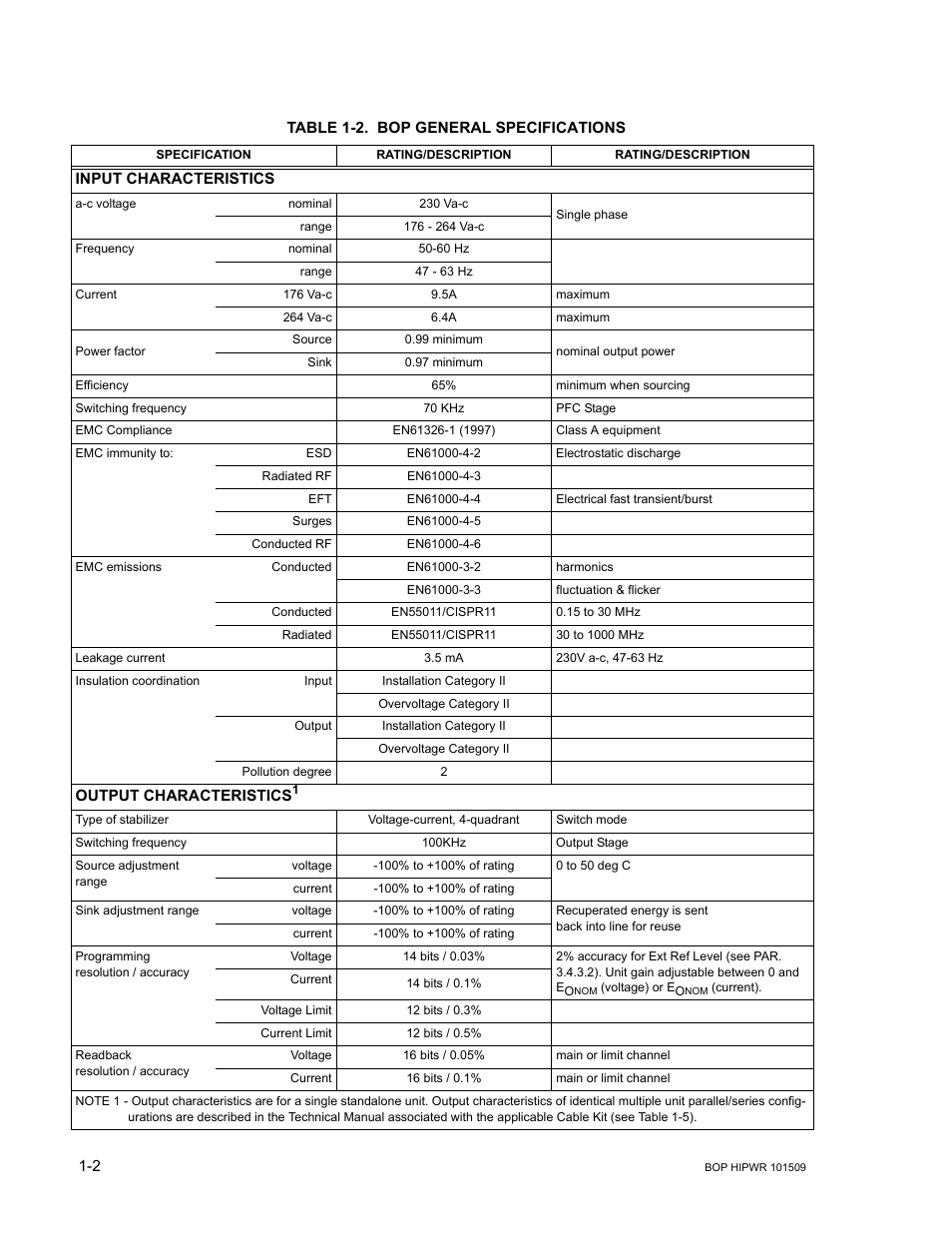 Table 1-2. bop general specifications, Bop general specifications -2 | KEPCO BOP 1KW-MG Operator Manual, Firmware Ver.2.48 to 3.04 User Manual | Page 22 / 188