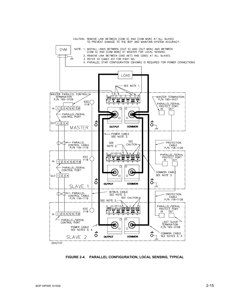 Parallel configuration, local sensing, typical -15, Es 2-4 | KEPCO BOP 1KW-MG Operator Manual, Firmware Ver.2.48 to 3.04 User Manual | Page 53 / 188