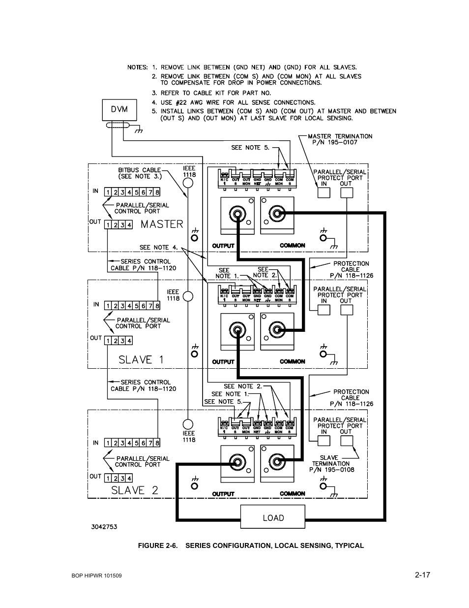 Series configuration, local sensing, typical -17, S 2-6 (lo | KEPCO BOP 1KW-MG Operator Manual, Firmware Ver.2.48 to 3.04 User Manual | Page 55 / 188