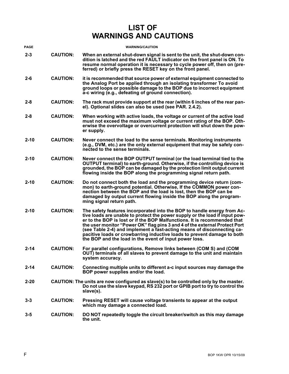 List of warnings and cautions | KEPCO BOP 1KW-MG Operator Manual, Firmware Ver.2.48 to 3.04 User Manual | Page 8 / 188