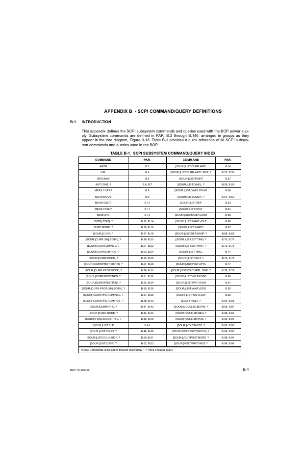 Appendix b - scpi command/query definitions, B.1 introduction, Table b-1. scpi subsystem command/query index | KEPCO BOP 1KW-MG Operator Manual, Firmware Ver.2.38 to 2.47 User Manual | Page 151 / 188