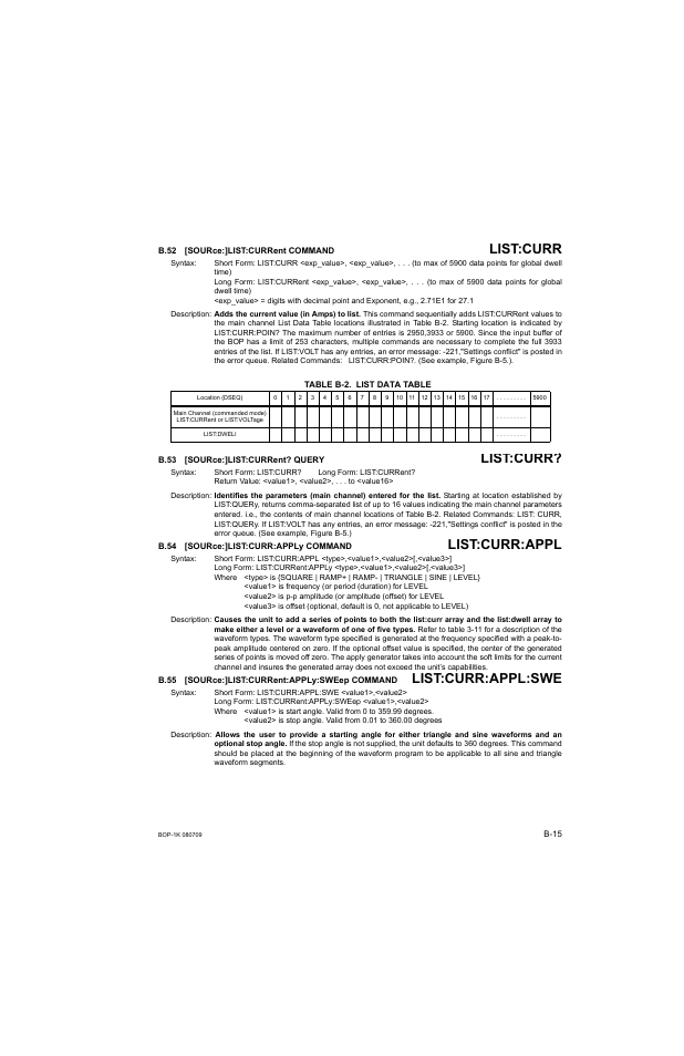 B.52 [source:]list:current command, Table b-2. list data table, B.53 [source:]list:current? query | B.54 [source:]list:curr:apply command, B.55 [source:]list:current:apply:sweep command, B.52, Sour, B.53, B.54, B.55 | KEPCO BOP 1KW-MG Operator Manual, Firmware Ver.2.38 to 2.47 User Manual | Page 165 / 188