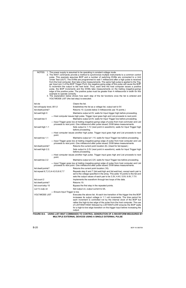 S b-6, Gures b-6 and | KEPCO BOP 1KW-MG Operator Manual, Firmware Ver.2.38 to 2.47 User Manual | Page 170 / 188