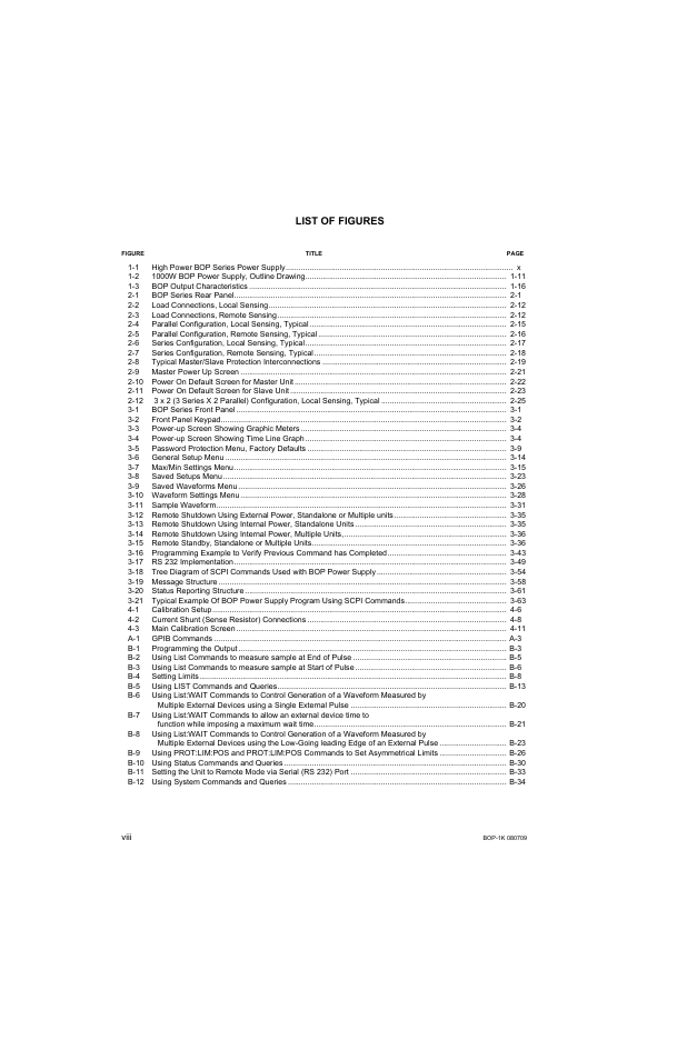 List of figures | KEPCO BOP 1KW-MG Operator Manual, Firmware Ver.2.38 to 2.47 User Manual | Page 18 / 188