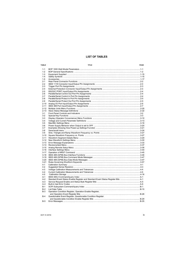 List of tables | KEPCO BOP 1KW-MG Operator Manual, Firmware Ver.2.38 to 2.47 User Manual | Page 19 / 188