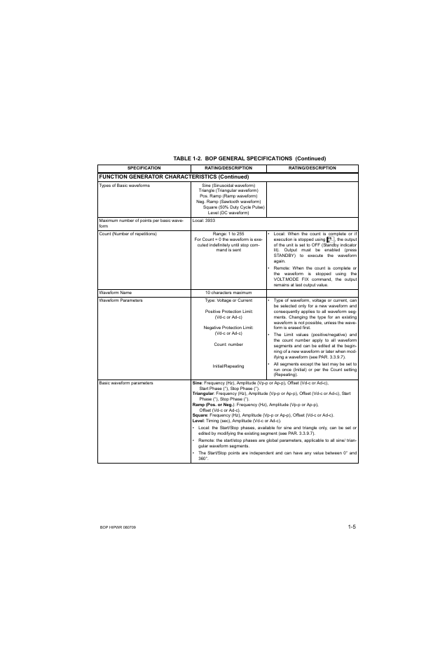 KEPCO BOP 1KW-MG Operator Manual, Firmware Ver.2.38 to 2.47 User Manual | Page 25 / 188