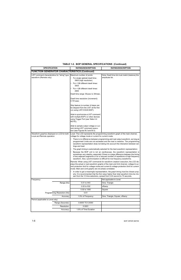 KEPCO BOP 1KW-MG Operator Manual, Firmware Ver.2.38 to 2.47 User Manual | Page 26 / 188