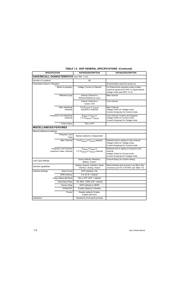 KEPCO BOP 1KW-MG Operator Manual, Firmware Ver.2.38 to 2.47 User Manual | Page 28 / 188