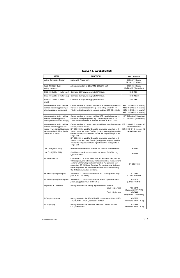 Table 1-5. accessories, Accessories -17 | KEPCO BOP 1KW-MG Operator Manual, Firmware Ver.2.38 to 2.47 User Manual | Page 37 / 188
