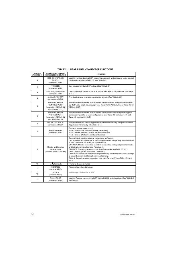 Table 2-1. rear panel connector functions, Rear panel connector functions -2, Ble 2-1 | KEPCO BOP 1KW-MG Operator Manual, Firmware Ver.2.38 to 2.47 User Manual | Page 40 / 188