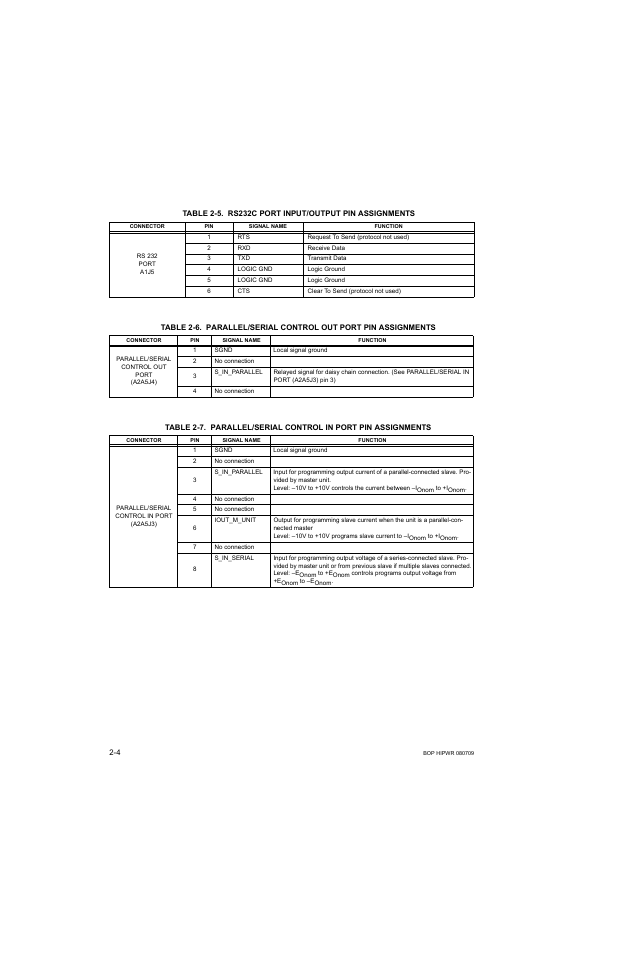 Rs232c port input/output pin assignments -4, Parallel/serial control in port pin assignments -4, Able 2-7 | Able 2-6, Able 2-5, E 2-7, Able 2-6 for | KEPCO BOP 1KW-MG Operator Manual, Firmware Ver.2.38 to 2.47 User Manual | Page 42 / 188