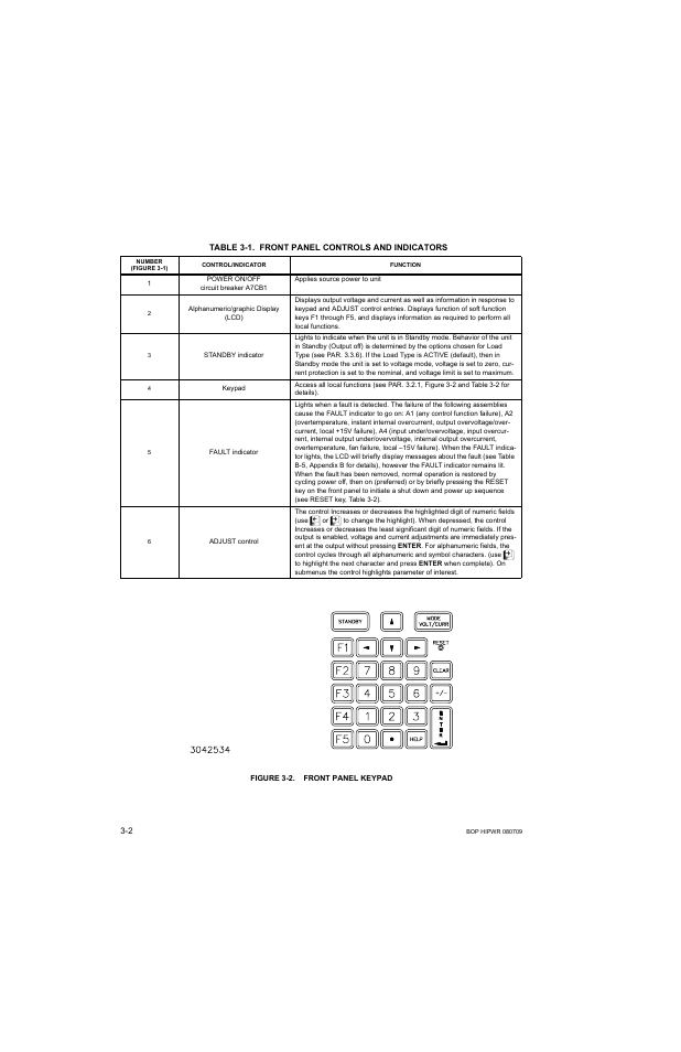 Table 3-1. front panel controls and indicators, Figure 3-2. front panel keypad, Front panel keypad -2 | Front panel controls and indicators -2 | KEPCO BOP 1KW-MG Operator Manual, Firmware Ver.2.38 to 2.47 User Manual | Page 66 / 188