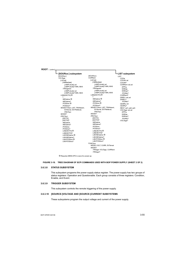 8 status subsystem, 9 trigger subsystem, Status subsystem -55 | Trigger subsystem -55 | KEPCO BOP 1KW-MG Operator Manual, Firmware Ver.2.01 to 2.37 User Manual | Page 115 / 176