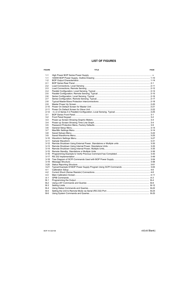 List of figures | KEPCO BOP 1KW-MG Operator Manual, Firmware Ver.2.01 to 2.37 User Manual | Page 15 / 176