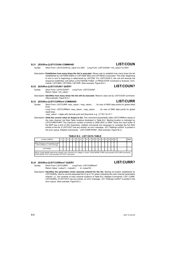 B.21 [source:]list:count command, B.22 [source:]list:count? query, B.23 [source:]list:current command | Table b-2. list data table, B.24 [source:]list:current? query, B.21, Sour, B.22, B.23, B.24 | KEPCO BOP 1KW-MG Operator Manual, Firmware Ver.2.01 to 2.37 User Manual | Page 152 / 176
