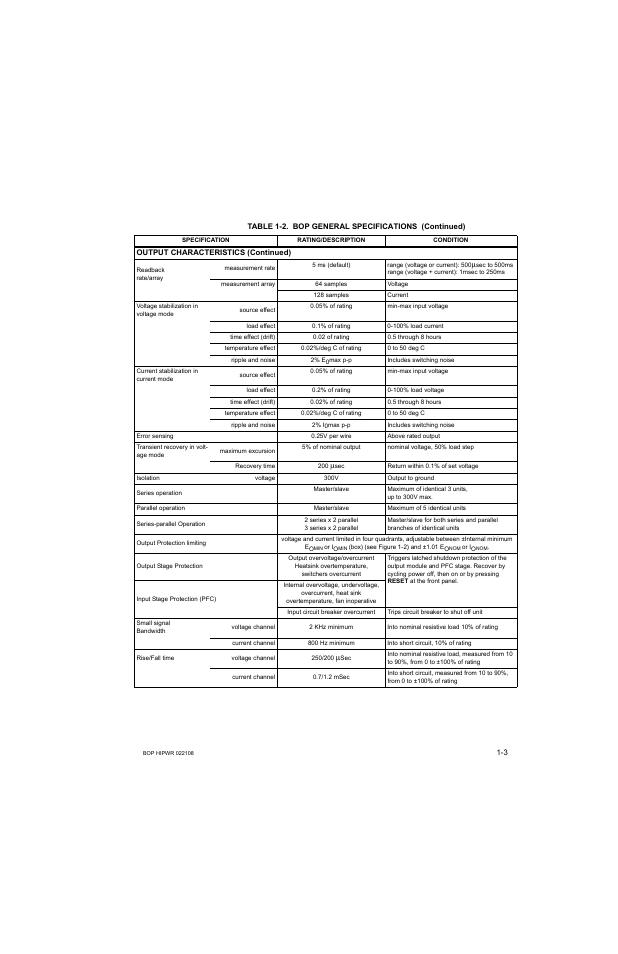 KEPCO BOP 1KW-MG Operator Manual, Firmware Ver.2.01 to 2.37 User Manual | Page 21 / 176