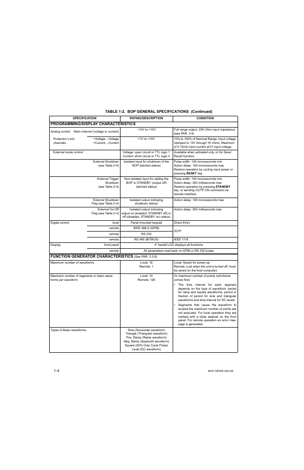 KEPCO BOP 1KW-MG Operator Manual, Firmware Ver.2.01 to 2.37 User Manual | Page 22 / 176
