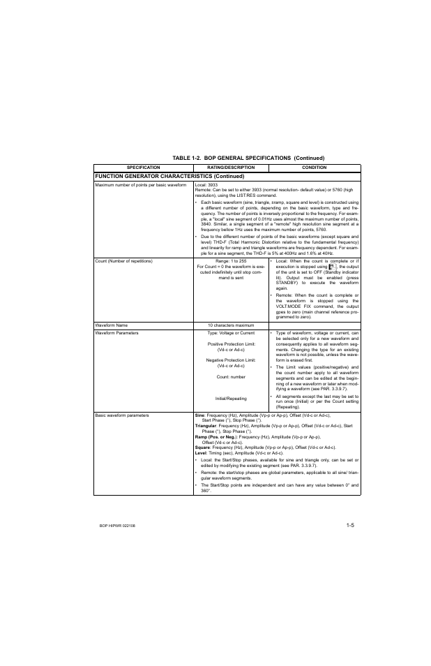 KEPCO BOP 1KW-MG Operator Manual, Firmware Ver.2.01 to 2.37 User Manual | Page 23 / 176