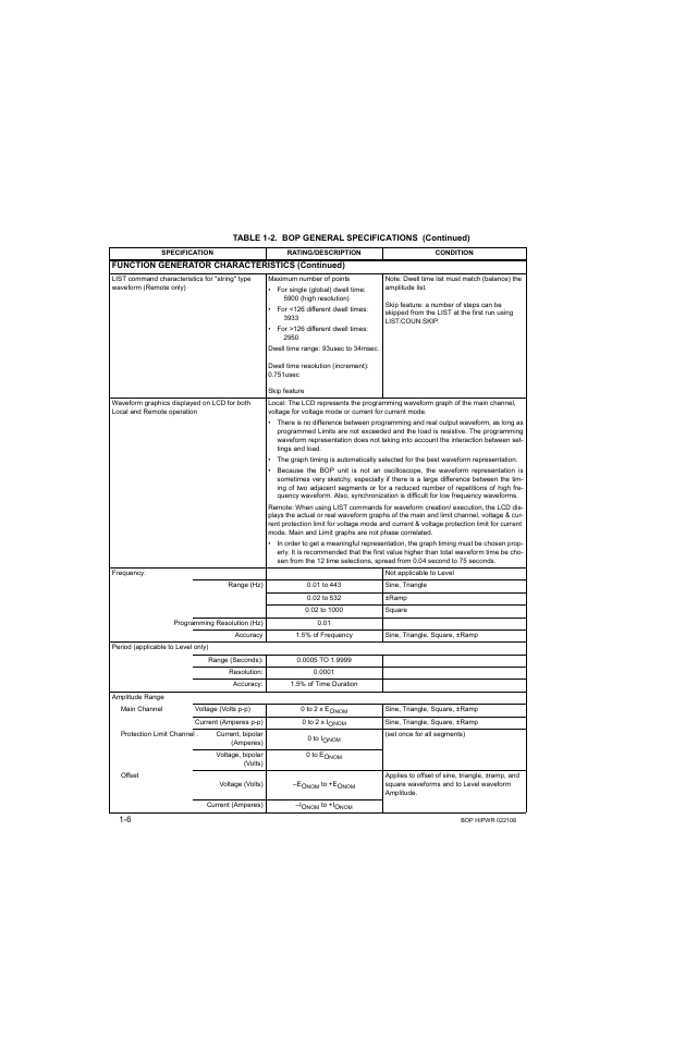 KEPCO BOP 1KW-MG Operator Manual, Firmware Ver.2.01 to 2.37 User Manual | Page 24 / 176