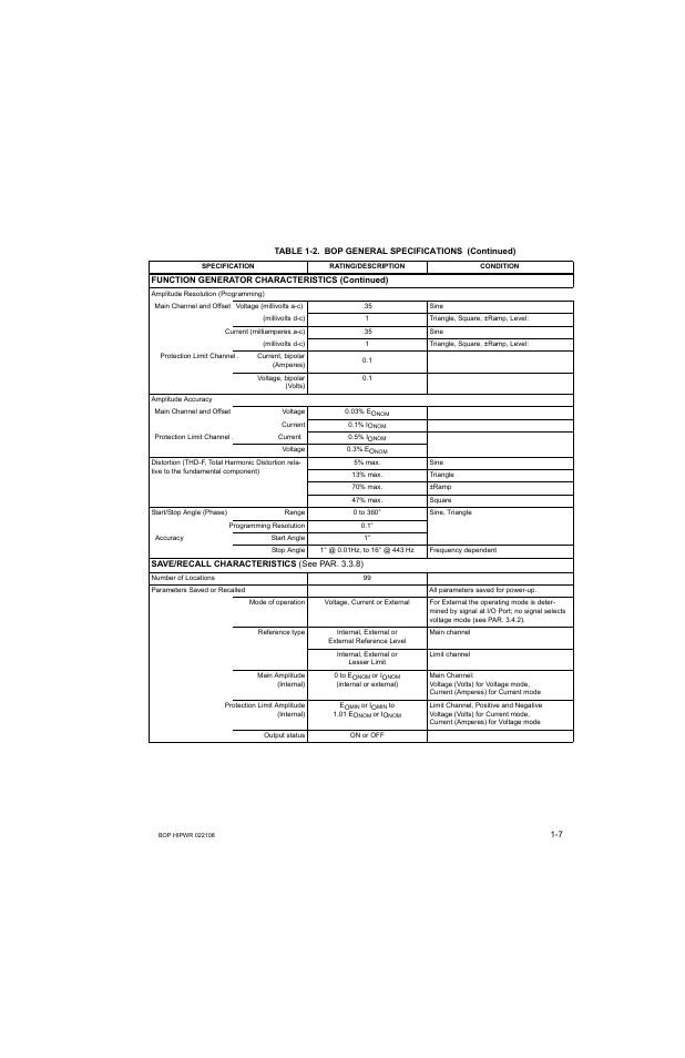 KEPCO BOP 1KW-MG Operator Manual, Firmware Ver.2.01 to 2.37 User Manual | Page 25 / 176