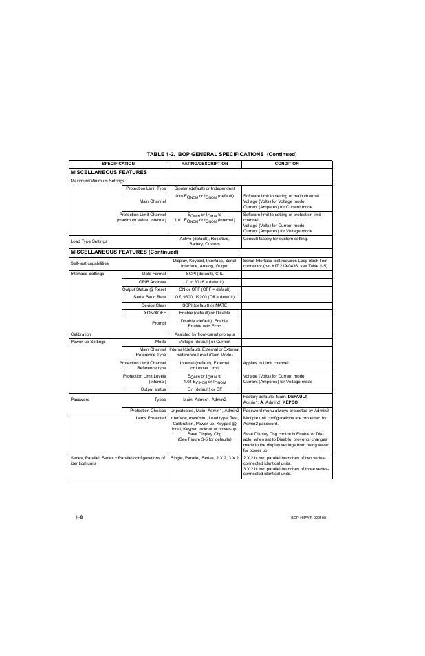 KEPCO BOP 1KW-MG Operator Manual, Firmware Ver.2.01 to 2.37 User Manual | Page 26 / 176