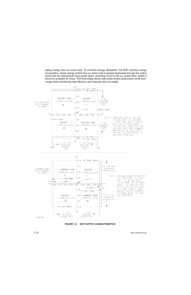 Figure 1-2. bop output characteristics, Bop output characteristics -14 | KEPCO BOP 1KW-MG Operator Manual, Firmware Ver.2.01 to 2.37 User Manual | Page 32 / 176
