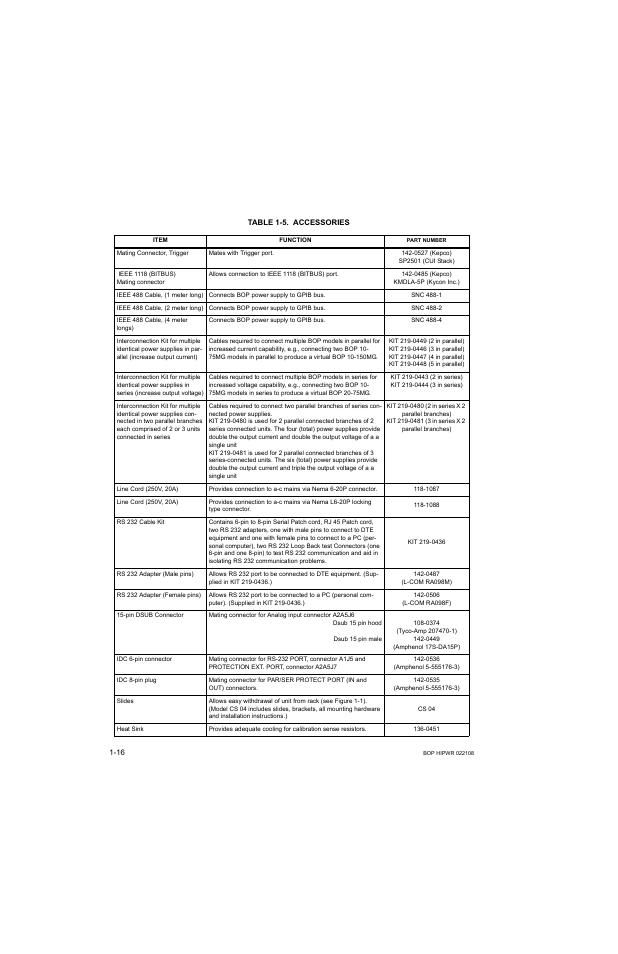 Table 1-5. accessories, Accessories -16 | KEPCO BOP 1KW-MG Operator Manual, Firmware Ver.2.01 to 2.37 User Manual | Page 34 / 176