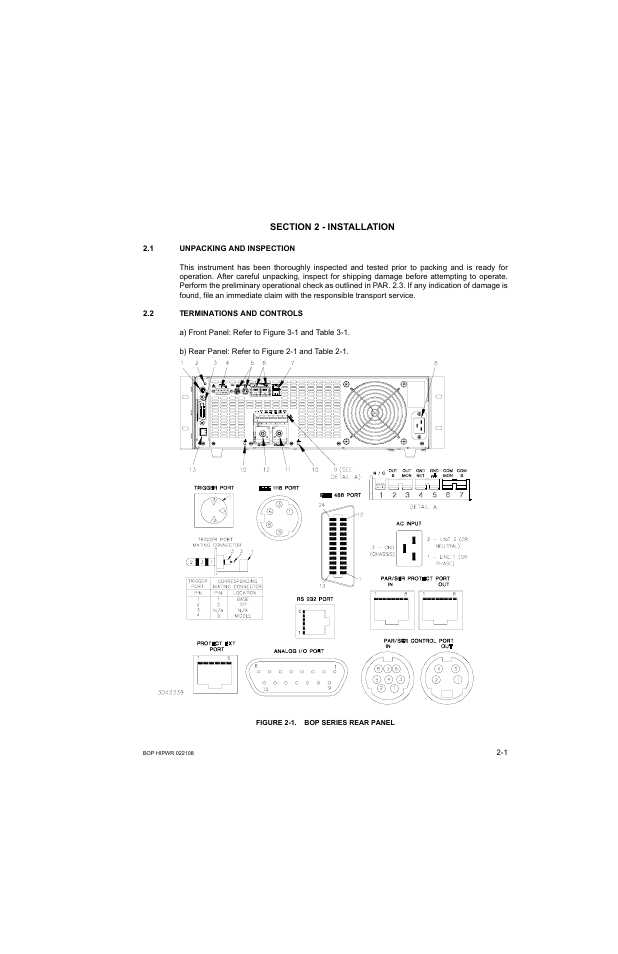 Section 2 - installation, 1 unpacking and inspection, 2 terminations and controls | Figure 2-1. bop series rear panel, Unpacking and inspection -1, Terminations and controls -1, Bop series rear panel -1, 1, t, Gure 2-1, t | KEPCO BOP 1KW-MG Operator Manual, Firmware Ver.2.01 to 2.37 User Manual | Page 35 / 176