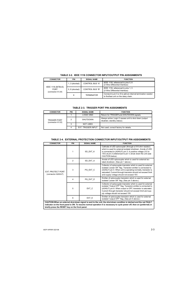 Table 2-3. trigger port pin assignments, Caution, Trigger port pin assignments -3 | Able 2-4, Able 2-3, Able 2-2), Able 2-4.) | KEPCO BOP 1KW-MG Operator Manual, Firmware Ver.2.01 to 2.37 User Manual | Page 37 / 176