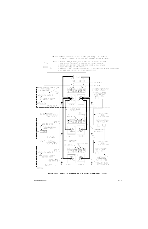 D 2-5 | KEPCO BOP 1KW-MG Operator Manual, Firmware Ver.2.01 to 2.37 User Manual | Page 49 / 176
