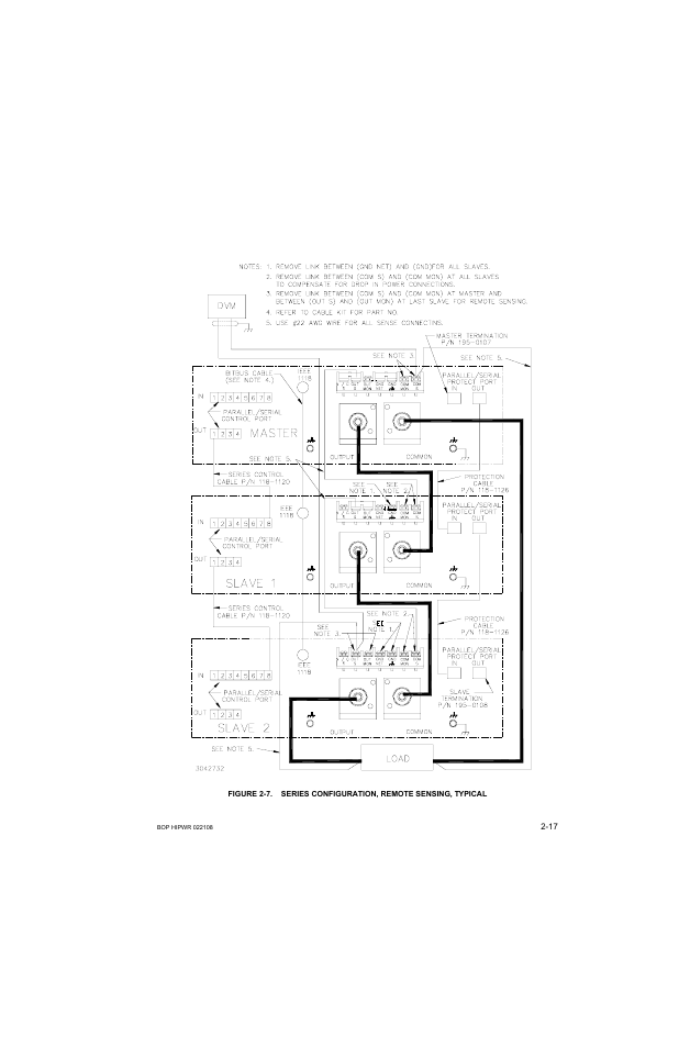 Series configuration, remote sensing, typical -17, D 2-7 | KEPCO BOP 1KW-MG Operator Manual, Firmware Ver.2.01 to 2.37 User Manual | Page 51 / 176