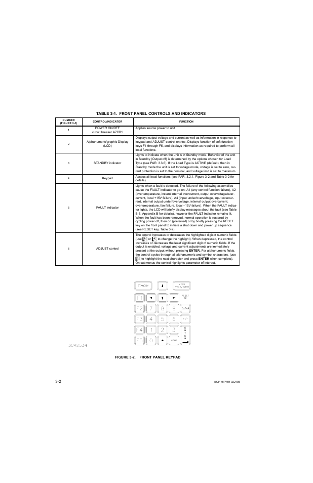 Table 3-1. front panel controls and indicators, Figure 3-2. front panel keypad, Front panel keypad -2 | Front panel controls and indicators -2 | KEPCO BOP 1KW-MG Operator Manual, Firmware Ver.2.01 to 2.37 User Manual | Page 62 / 176