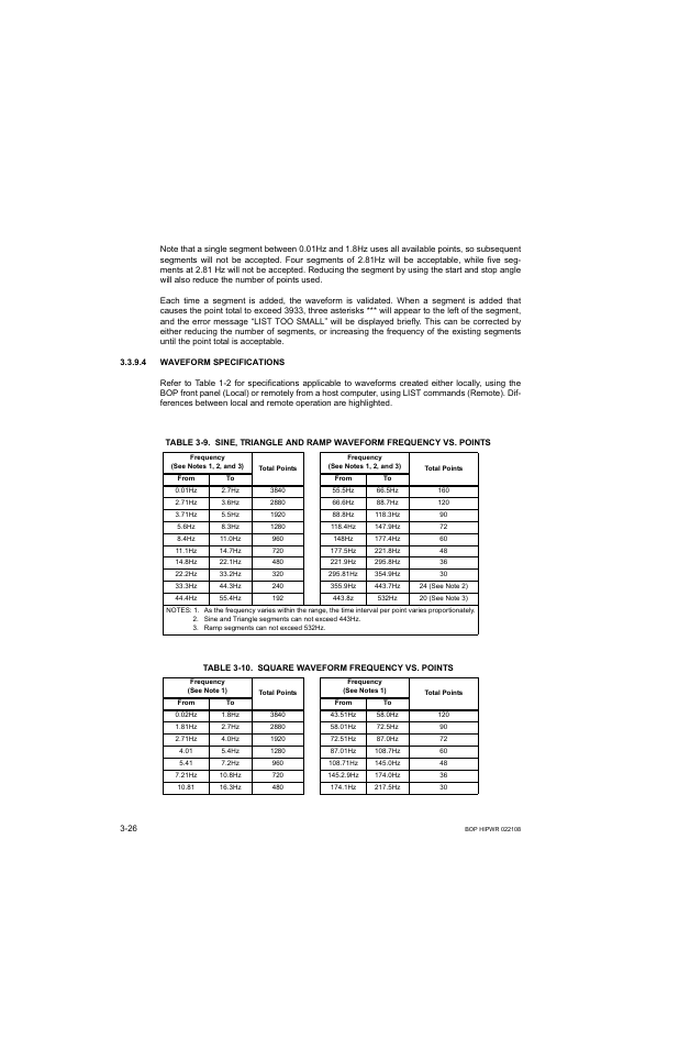 4 waveform specifications, Table 3-10. square waveform frequency vs. points, Waveform specifications -26 | 10 square waveform frequency vs. points -26, Bles 3-9 a, 10 list th | KEPCO BOP 1KW-MG Operator Manual, Firmware Ver.2.01 to 2.37 User Manual | Page 86 / 176