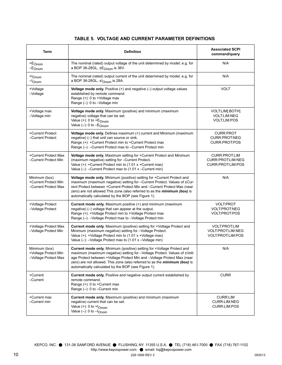 Table 5. voltage and current parameter definitions | KEPCO BOP-GL 1KW Quick Start Guide User Manual | Page 10 / 16