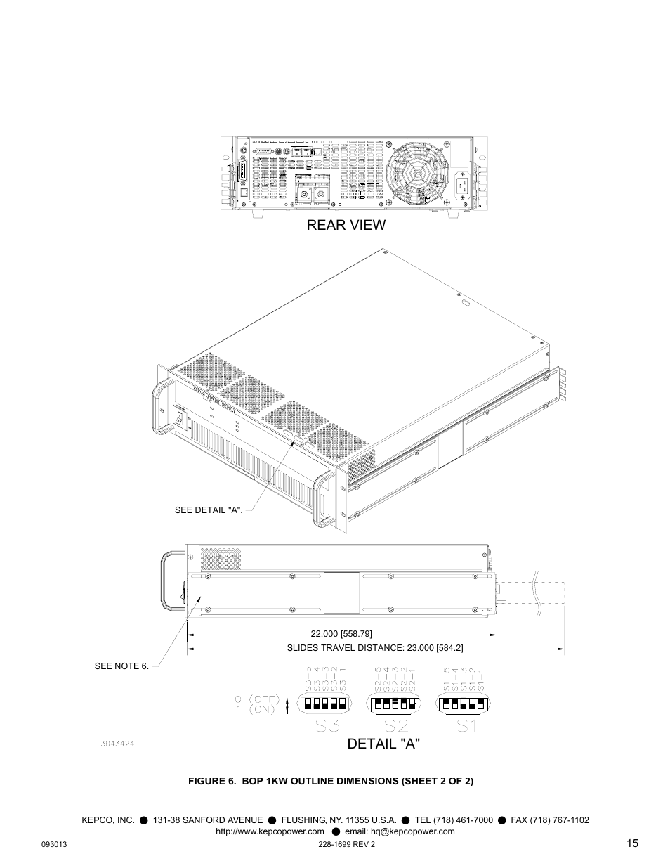 Rear view detail "a | KEPCO BOP-GL 1KW Quick Start Guide User Manual | Page 15 / 16
