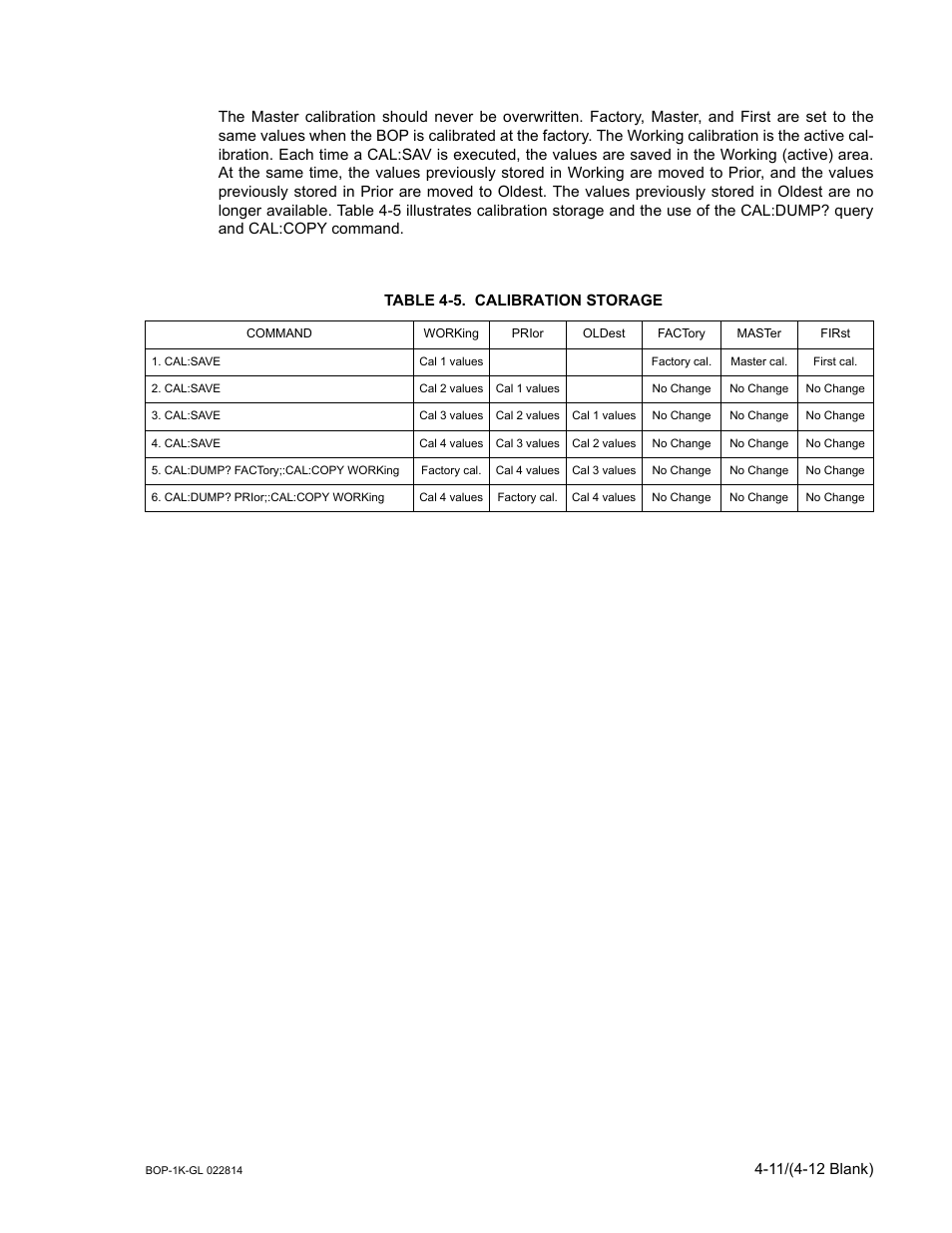 Table 4-5. calibration storage, Calibration storage -11 | KEPCO BOP-GL 1KW Operator Manual Firmware Ver.3.05 and higher User Manual | Page 121 / 168