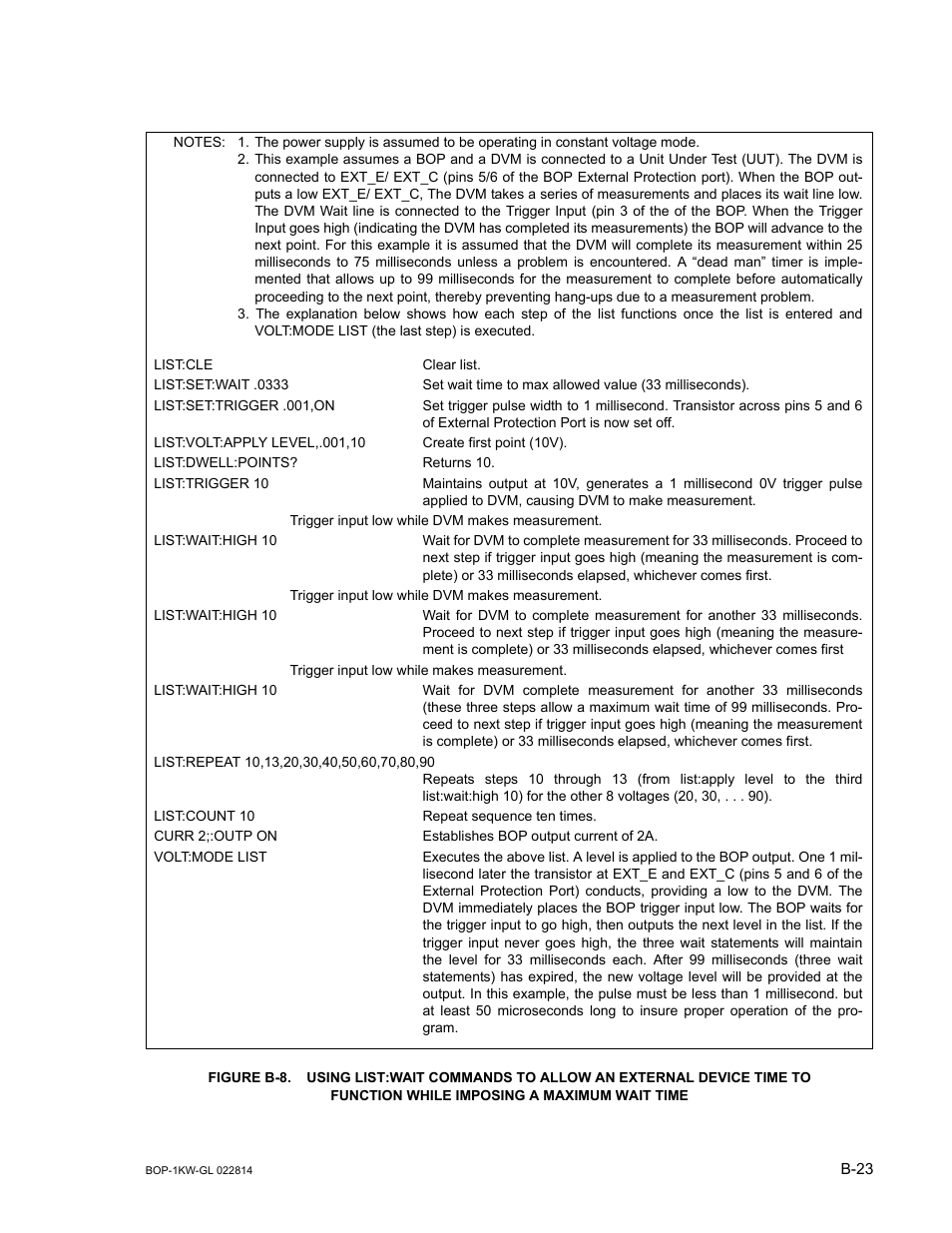 D b-8, B-8.) | KEPCO BOP-GL 1KW Operator Manual Firmware Ver.3.05 and higher User Manual | Page 151 / 168