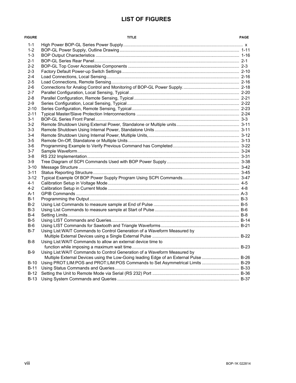 List of figures | KEPCO BOP-GL 1KW Operator Manual Firmware Ver.3.05 and higher User Manual | Page 16 / 168