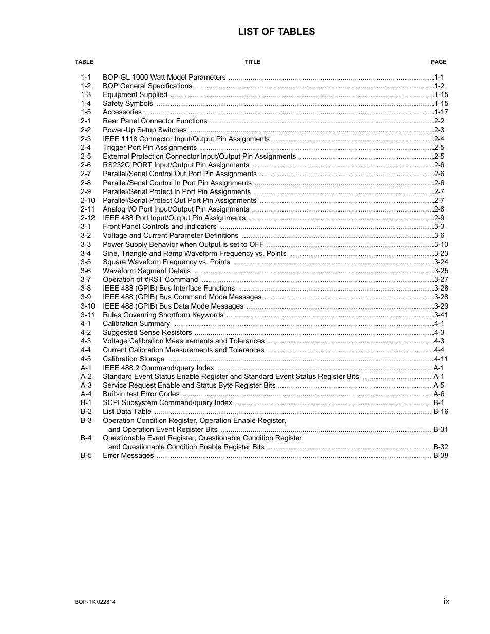 List of tables | KEPCO BOP-GL 1KW Operator Manual Firmware Ver.3.05 and higher User Manual | Page 17 / 168