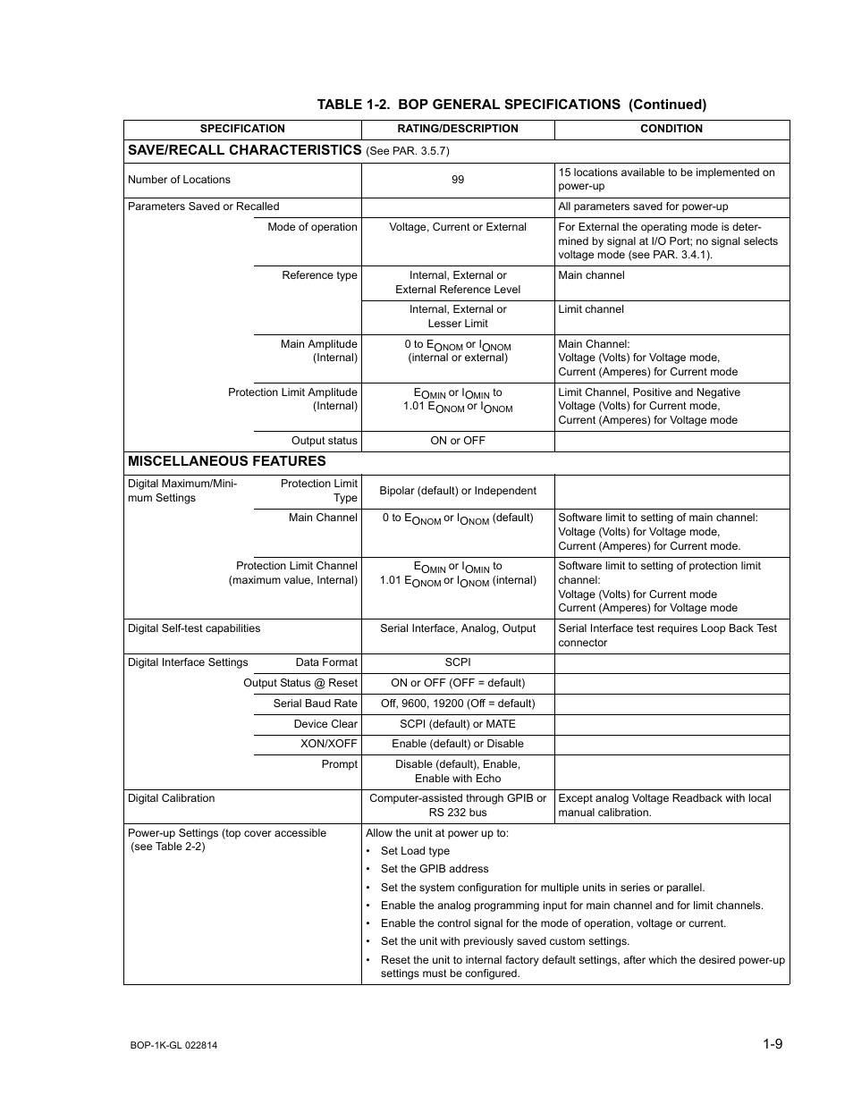 KEPCO BOP-GL 1KW Operator Manual Firmware Ver.3.05 and higher User Manual | Page 27 / 168
