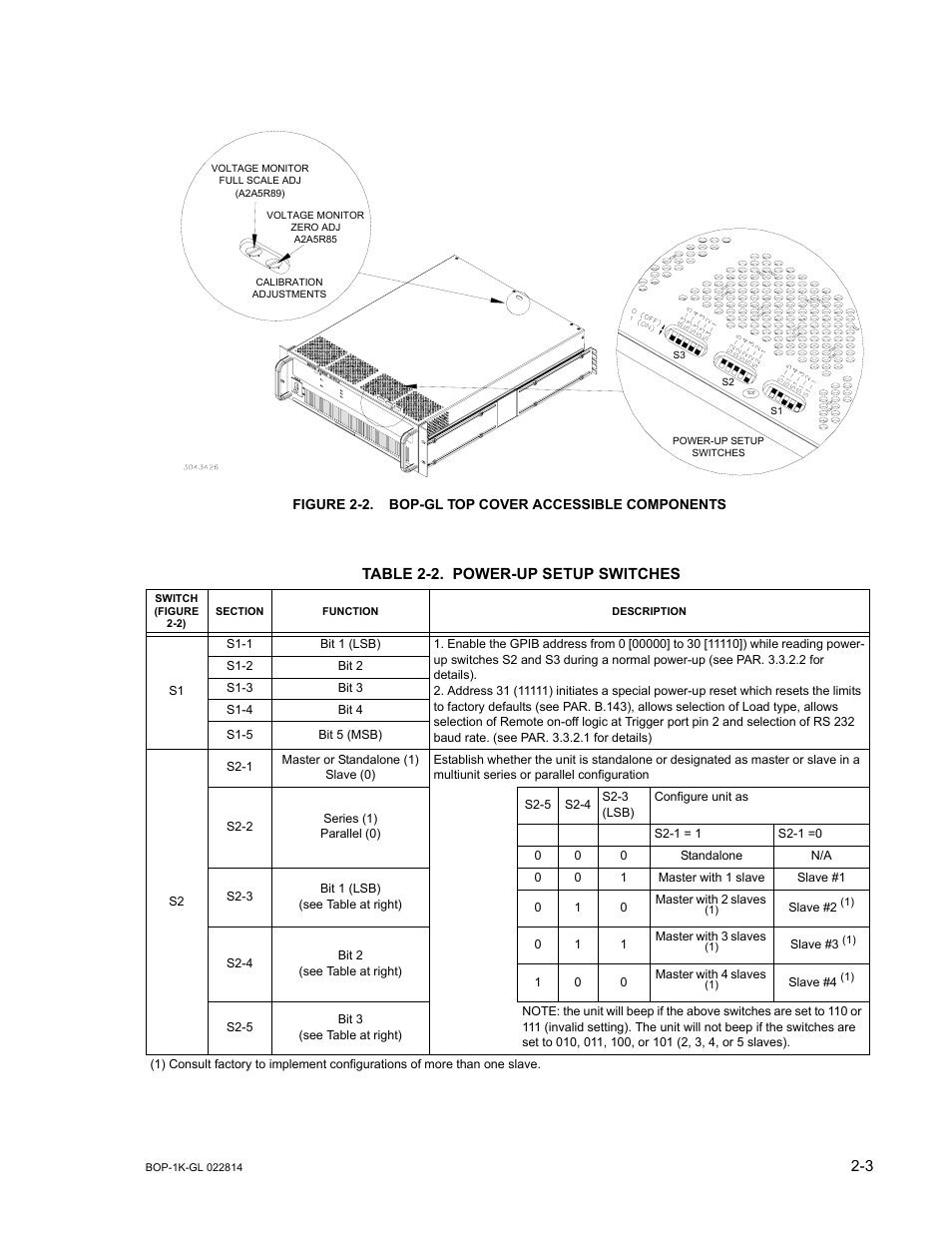 Figure 2-2. bop-gl top cover accessible components, Table 2-2. power-up setup switches, Bop-gl top cover accessible components -3 | Power-up setup switches -3, Re 2-2 an | KEPCO BOP-GL 1KW Operator Manual Firmware Ver.3.05 and higher User Manual | Page 39 / 168