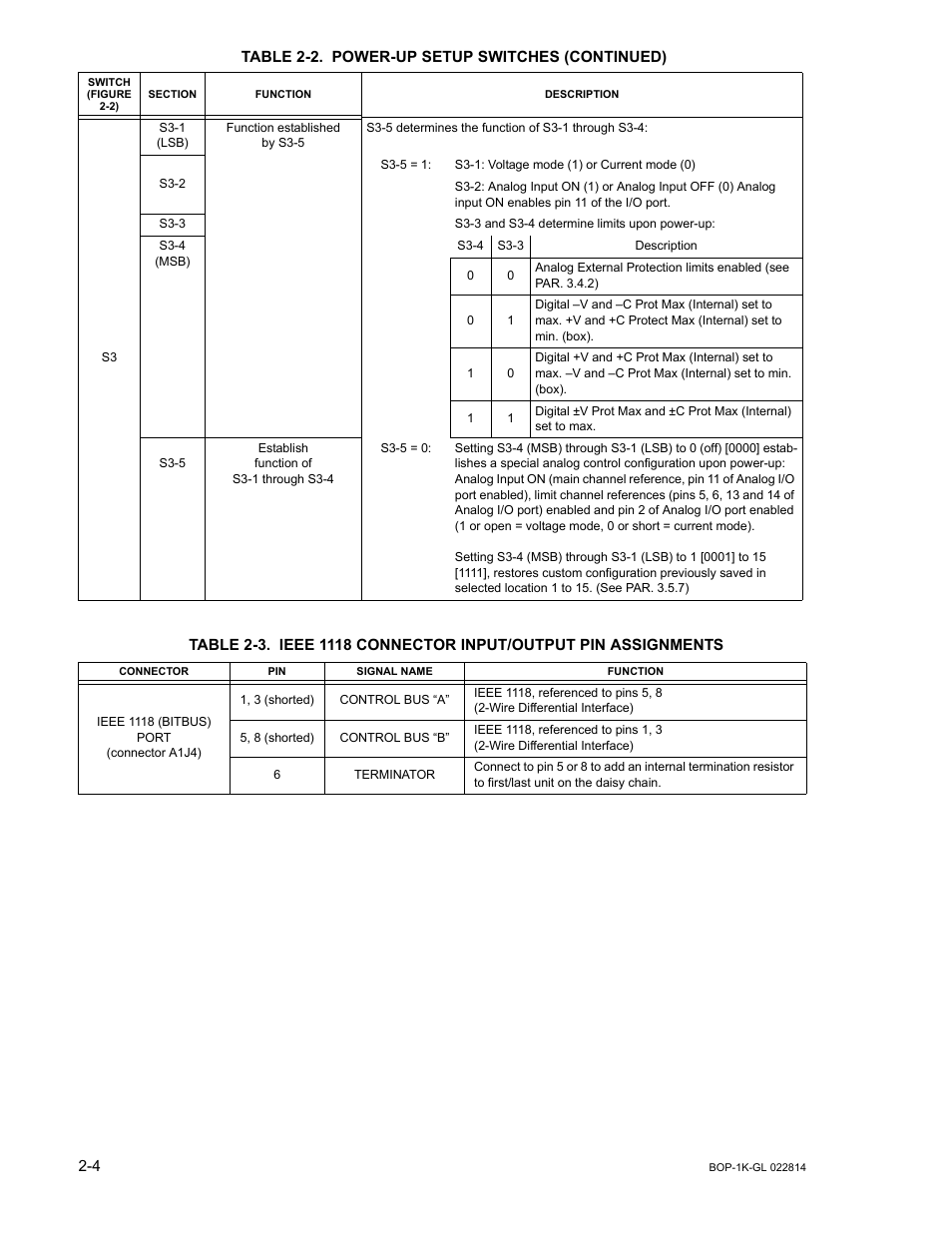 Able 2-3, E 2-3) | KEPCO BOP-GL 1KW Operator Manual Firmware Ver.3.05 and higher User Manual | Page 40 / 168