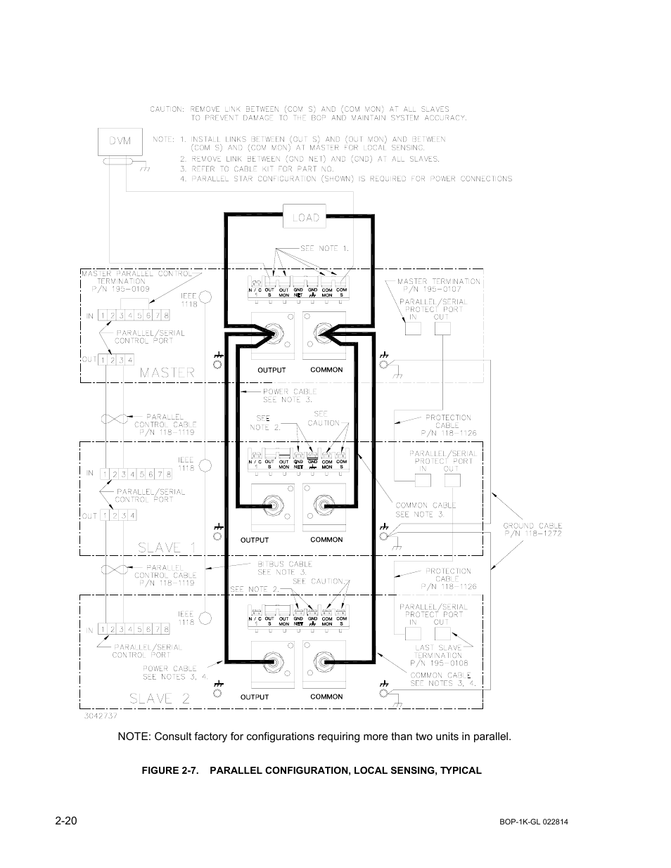 Parallel configuration, local sensing, typical -20, Es 2-7 | KEPCO BOP-GL 1KW Operator Manual Firmware Ver.3.05 and higher User Manual | Page 56 / 168